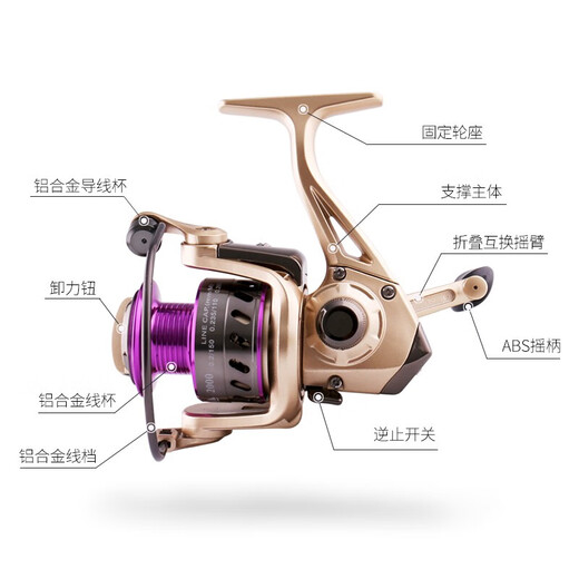 GW Guangwei fishing reel 3000 type Jinfan spinning wheel left and right hand interchangeable 5+1 shaft gapless fish wheel Luyaji fishing sea rod wheel fishing gear