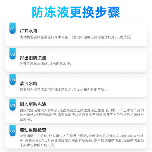 Total antifreeze/coolant/anti-boiling fluid car engine water tank universal-35 degrees 1kg red