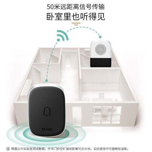 Bull wireless doorbell home long-distance electronic remote control doorbell one-to-one to two elderly patient caller one-to-two (wireless doorbell)