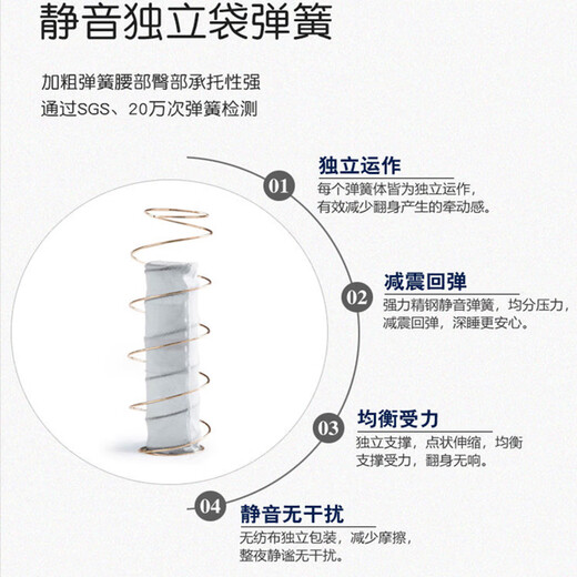 星年五星级酒店希尔顿同款乳胶卷包独立弹簧席梦思软床垫1.8x2米加厚 希尔顿特惠款(软硬适中)约20cm厚 1350mm*1900mm