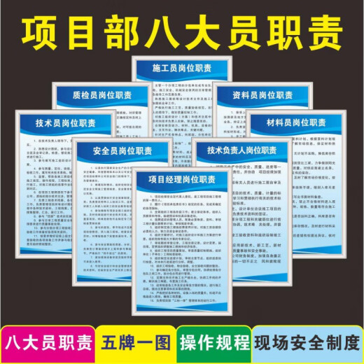 Meng Qingcheng Construction Company Site Safety Regulations Management System Civilized Construction Site Standards Floor Plan Operating Procedures Post Construction Site Operating Procedures (Set of 6) 60x80cm