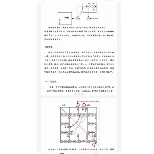 刘金府紫微斗数讲义716页
