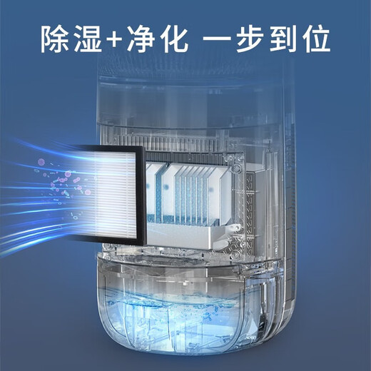 Hysure Hai said dehumidifier air purification home bedroom dehumidifier wifi smart small hygroscopic absorber 0.35L/day 2-20 dual core air purification dehumidifier Q9