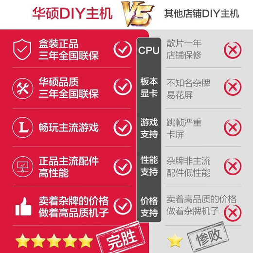 ASUS (ASUS) Intel i5-13400F i5-12490F independent graphics enterprise procurement office design commercial office home desktop computer game console complete machine Bluetooth wireless i5-12490F/16G memory WIFI