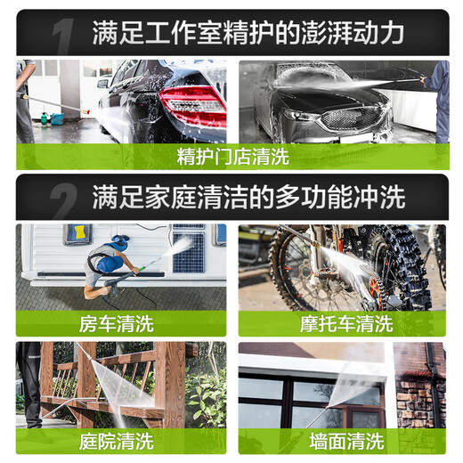 Lutian (LUTIAN) Hochleistungs-Autowaschmaschine 3100 W Induktionsreinigungsmaschine Haushalt Hochdruck-Wasserpistolenpumpe Hofreinigung Hercules Pro