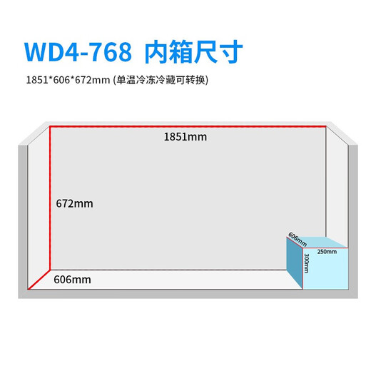 Suiling (SUILING) horizontal commercial large-capacity glass door display cabinet freezer ice cream cabinet refrigerated freezer supermarket combination cabinet SD/SC-768[2000*765*835mm]