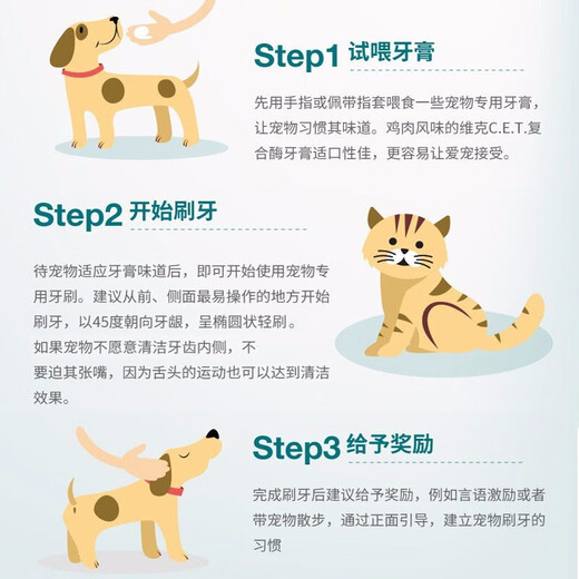 Vic Toothpaste Dog Toothpaste Toothbrush Pet Cat Oral Cleansing Fresh Breath Pet Teeth Cleaning Complex Enzyme Toothpaste Toothpaste 70g Chicken Flavor