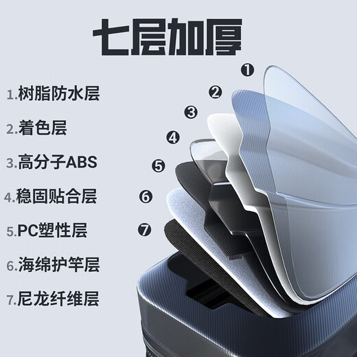 Bluehead fish hard shell rod bag fishing rod storage box hard shell fishing rod bag fishing rod bag fishing gear bag rod bag large capacity fishing gear storage bag large blue enhanced version 127*14*13