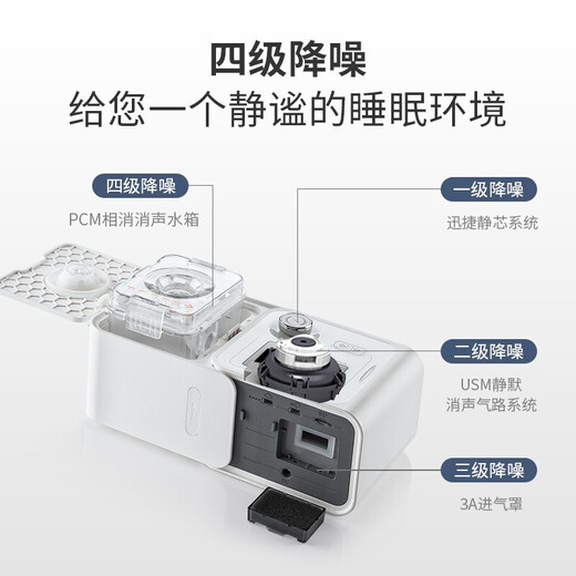 鱼跃 无创双水平呼吸机YH725医用心肺疾病排二氧化碳潴留肺气肿慢阻肺 院线同款【25压力】YH-725正压双水平无创
