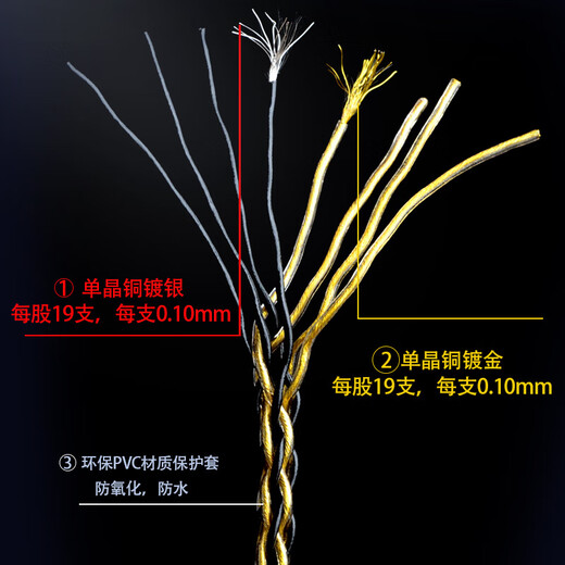 线艺匠榭兰图二代4.4平衡线IE300升级线0.78AKG5005舒尔846耳机线mmcx镀金银线材 2.5mm 直型平衡头 MMCX/榭兰图/846/535