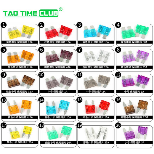 Car fuse xenon lamp fuse medium small mini insurance insert 20A 5A 15A 10A 40A brown medium insurance insert 7.5A (10 pieces)