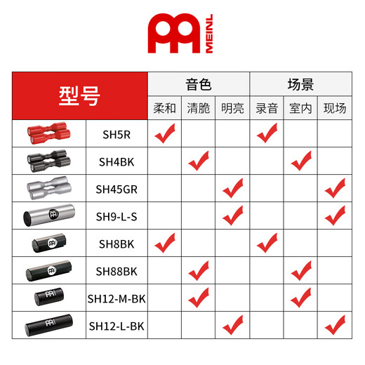 MEINL麦尔打击乐器专业沙锤艺术家系列沙桶灰黑红双排现场全塑沙槌沙筒 SH8BK