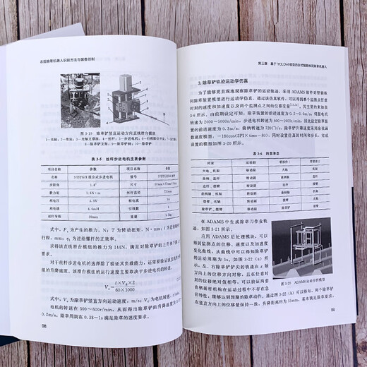 (Jingcang Distribution Brand New Genuine) Farmland Weeding Robot Identification Method and Equipment Creation