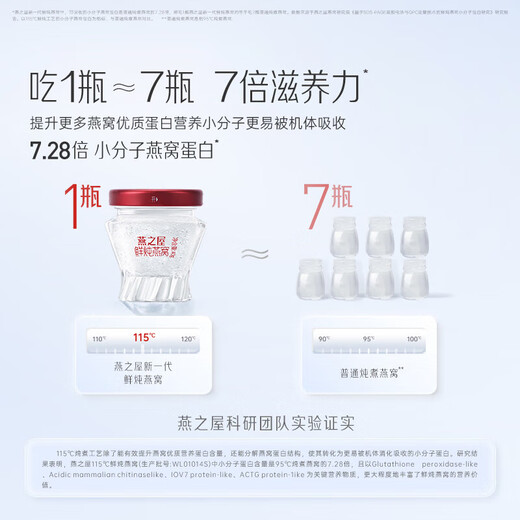 
Swallow House Fresh Stewed Bird's Nest Instant Flowing Flower Gift Box for Pregnant Women's Confinement Elders Nutritional Tonics Birthday Gift Gift [Luxury Brand Designer Gift Box] 40g*15 Bottles