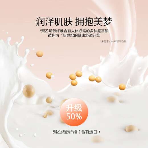Mercury home textile quilt soybean winter quilt thickened quilt core soy fiber bedding about 5.2 Jin [Jin equals 0.5 kg] 150*210cm white