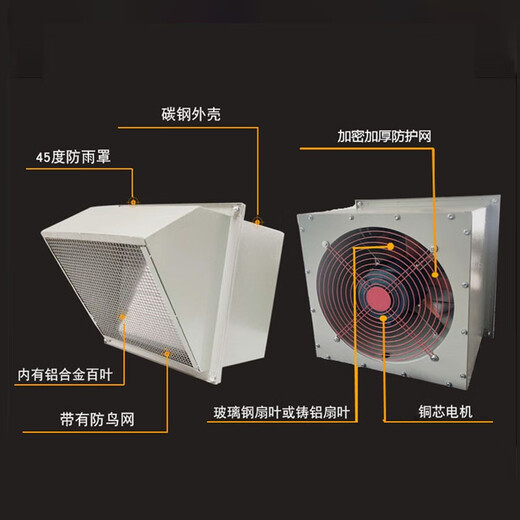 YUXIANG diameter 500 side wall fan explosion-proof type Specifications550E4