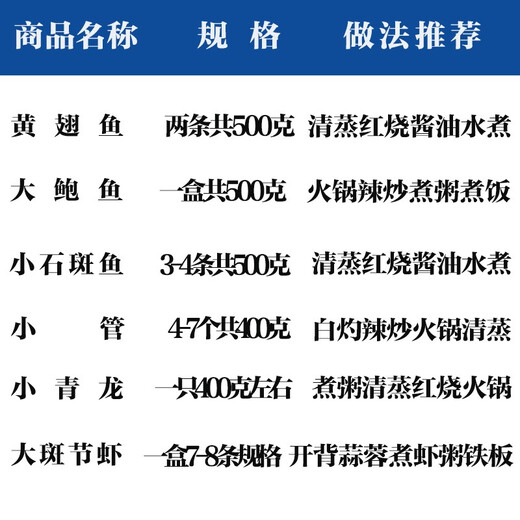 
Gift box/[Spot] Shen Zhixiong Fujian Dongshan Island Sea Catching Seafood Gift Box New Year’s Eve Dinner Gift Box 689 Gift Pack Seafood Net Weight 2700g
