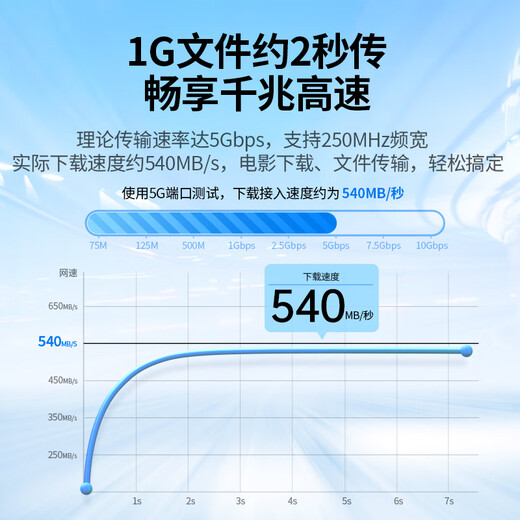 
Green Network Category 6 network cable Gigabit high-speed network broadband cable Category 6 home computer laptop router monitoring cable CAT6 eight-core finished jumper black 30 meters 20168