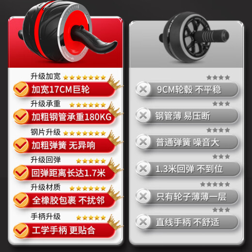 Li Ning (LI-NING) abdominal wheel automatic rebound anti-slip giant wheel exercise abdominal muscle wheel trainer women's abdominal control men's sports fitness equipment