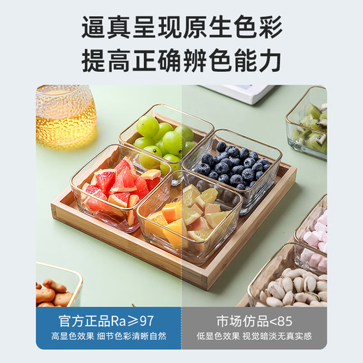 HD led full spectrum ceiling light new eye protection living room headlight bedroom dining room whole house lighting including installation