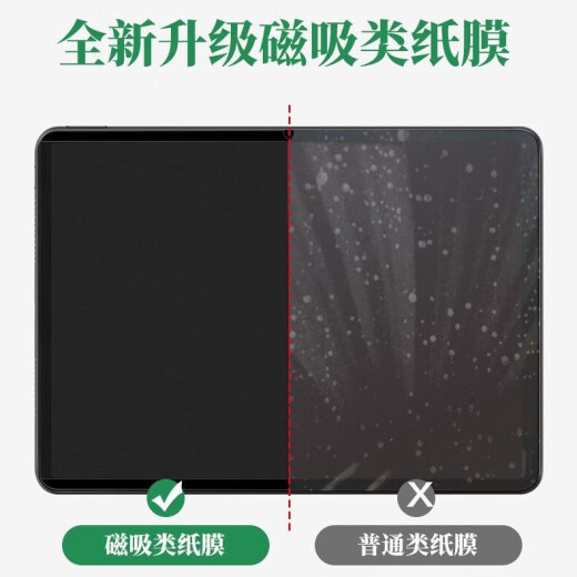 Qi Yuxi is suitable for Lenovo Xiaoxin padpro11.5/10.6 magnetic detachable paper film 2024 model 11 tablet notebook writeable film [magnetic detachable paper film] 1 piece pack Lenovo Xiaoxin 2024 model 11 inch