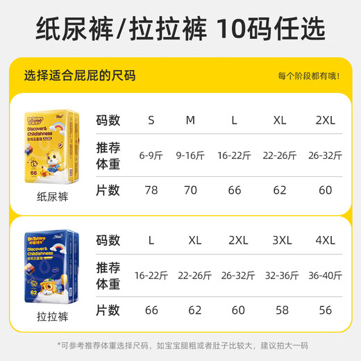 Dr. Totoro Chicken Children's Fun Windel XXL Code 60 Tabletten [14-17 kg] männliche und weibliche Baby Windeln Ultra dünn atmungsaktiv und trocken