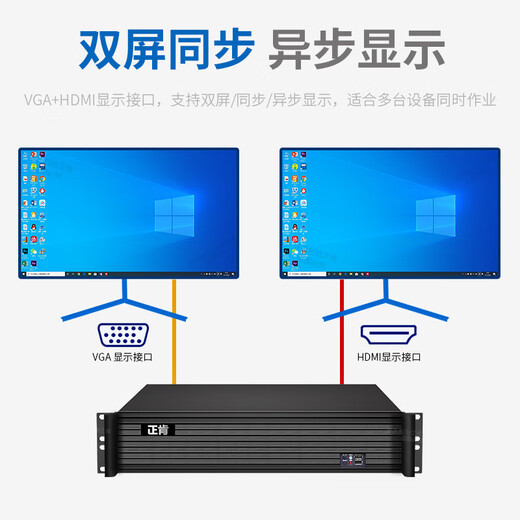 Zhengken 2U contrôle industriel monté en rack 11ème génération ordinateur industriel principal poste de travail de vision industrielle serveur double port réseau port 6COM double affichage personnalisable redondant double alimentation GPU affichage indépendant i5 3470 4 cœurs 4 threads 3,2 G alimentation unique 16 Go de mémoire - disque SSD SSD 1 To