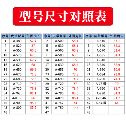 Semi-automatic fully automatic washing machine belt triangle belt universal old style little swan Haiermi accessories A-686E