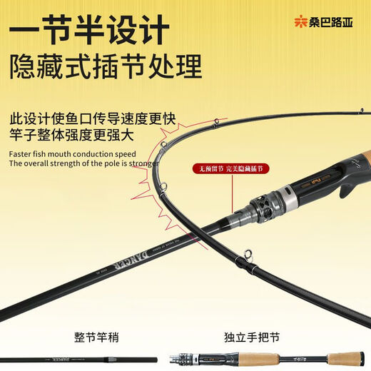 海迪桑巴舞者路亚竿一本半虫竿鳜鱼翘嘴专用进口富士导环SIC/MH/ML调 2.04m S682-M-2.04米直柄