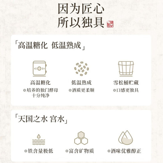 酒心馆福寿 日本清酒【金奖受赏】超特撰大吟酿  原瓶进口洋酒 晚宴招待用酒 龍雫727款 生诘原酒 720ml