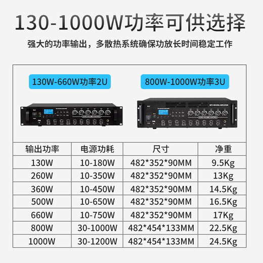 Weishu T8-1000 constant voltage power amplifier 6-zone campus broadcast system background music high-power amplifier MP3 decoding chip radio power amplifier with remote control 1000W