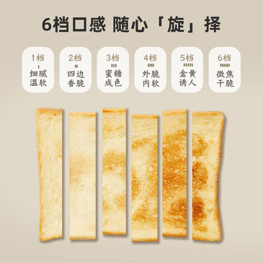 Bear Bread Maker Breakfast Machine Toaster Toaster Toaster Home Sandwich Machine Baking Toasted Bun Machine 2 Pieces DSL-F02E1 Off-white