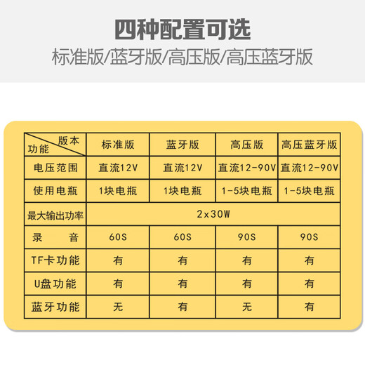 飞亚826蓝牙12-90V车载功放机录音喊话扩音器宣传叫卖喇叭主机 12V标准版单录音插卡版+点烟器 汽车用