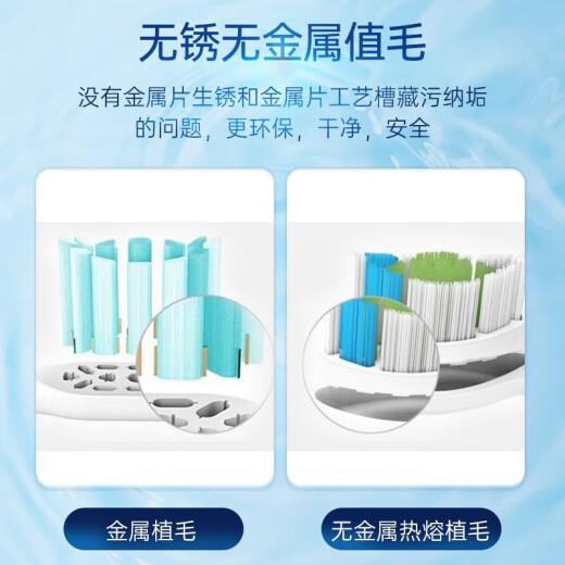 
Suitable for Philips electric toothbrush head Hx686p HX6765/43 680y 680z HX680 682 C2 plaque clean 6-pack
