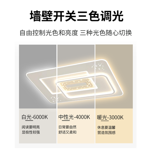 HD led full spectrum ceiling light new eye protection living room headlight bedroom dining room whole house lighting including installation