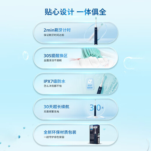 Philips Electric Toothbrush Adult Sonic Vibration Toothbrush Cleaning and Whitening Gum Protection Toothbrush 3 Cleaning Modes Birthday Gift HX2418/02 Dark Blue