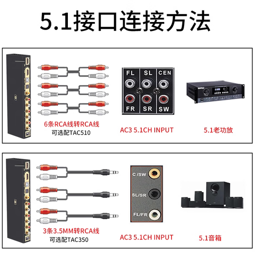 Ayin dts Dolby Atmos 5.1 audio decoder hifi player hdmi bluetooth usb digital optical fiber coaxial dac computer external sound card audio amplifier HD820PRO panoramic sound DTS-HD