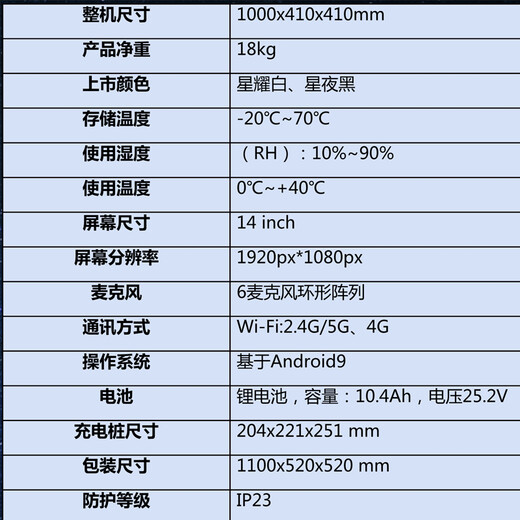 
Su Mengmeng’s psychological consultation service robot AI health care nursing home robot elderly care robot nanny artificial intelligence Nanny robot family nanny