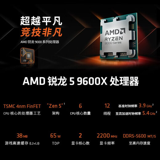 AMD Ryzen 5 9600X processor (R5) 4nm 6 cores 12 threads acceleration frequency up to 5.4GHz boxed CPU for playing Fearless Contract/CSGO