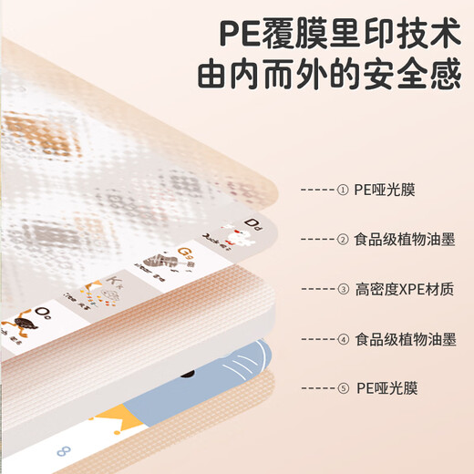 Ta Mengyu Baby Crawling Pad Crawling Pad Children's XPE Environmentally friendly Foam Mat Household Double-Side Thickened 2CM Birthday Gift