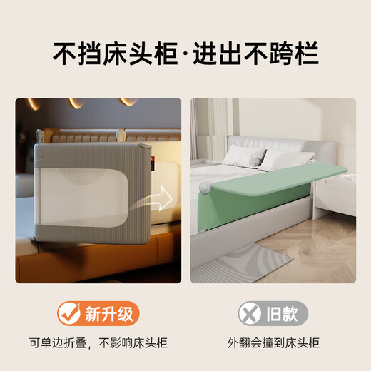 Manja de cama M-Castle sin instalación Baby Anti-Fall Camfle Bafle Baby Baby Buardroil La cerca de la cama para niños se puede levantar y bajar el oso mengmeng plegable 2.0 metros de un solo lado
