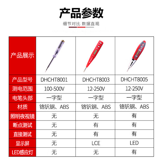 Delixi Electric Digital Display- und Test Pen LED LED Light Elektriker Teststiftschraubendreher 12250 V Spannungstest Pen DHCHT8003S Digitalanzeige und Teststift