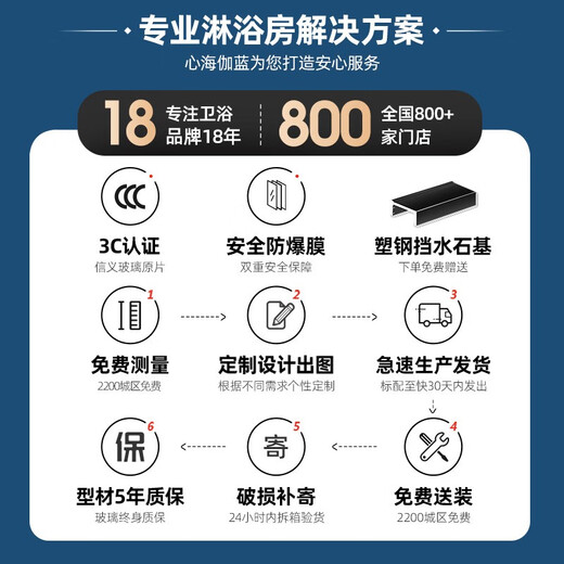 心海伽蓝（SHKL） 淋浴房玻璃隔断浴室家用简易一字形双移门干湿分离卫生间浴屏 1F 黑色透明679/一平方 详询客服