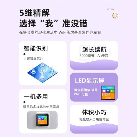 La inteligencia Xiaoxun se puede utilizar en Xinjiang, Tíbet, Yunnan y áreas remotas. No se requiere almacenamiento previo. Móvil WiFi6 portátil de tres redes de alta velocidad sin tarjeta. Viajes ilimitados a la oficina en casa. No hay áreas restringidas en Yunnan y Xinjiang. Punto de acceso de doble banda WiFi6+ con chip Zhanrui.