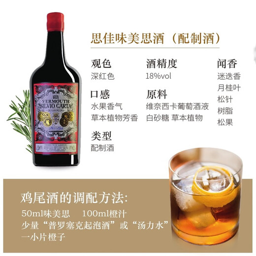 
SILVIO CARTA (SILVIO CARTA) imported from Italy, blueberry, lemon flavor, mee Silvio Gin Gin licorice flavor, liqueur, blueberry 1 bottle
