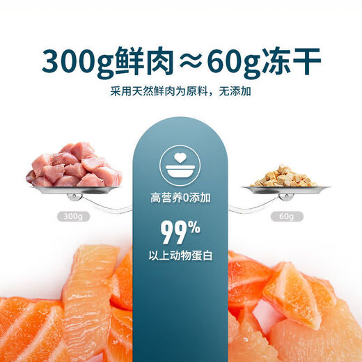 Xianlang freeze-dried snacks for cats, kittens, adult cats, dogs, chicken, duck, cat food, cat snacks, all kinds of dogs and cats, chicken freeze-dried 30g 1 pack