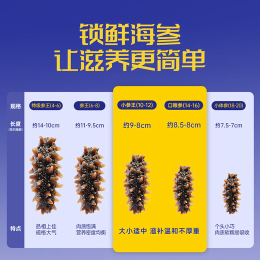 Fukouju Dalian ready-to-eat sea cucumbers, open bag ready-to-eat Liaoning ginseng, seafood and aquatic products, Mid-Autumn Festival gifts, ready-to-eat sea cucumbers, authentic, ration ginseng, affordable version, ready-to-eat 1 Jin Jin is equal to 0.5 kg, 14-16 pieces