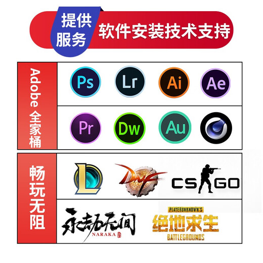 
Lenovo Saver Lenovo Laptop 95 New R720/Y7000/R9000 Second-hand Laptop 95 New 17 i5 Seventh Generation 8G-256G-1050 Design