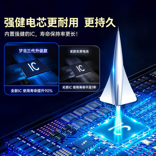 Электронные костюмы для батарей OPPO A7X A92S 4SE10X K7 Transform Reno3-FEUL A91 Версия A15A73 заменяет A11X [BLP683] A7X/A7S Батарея 4000 мАч.