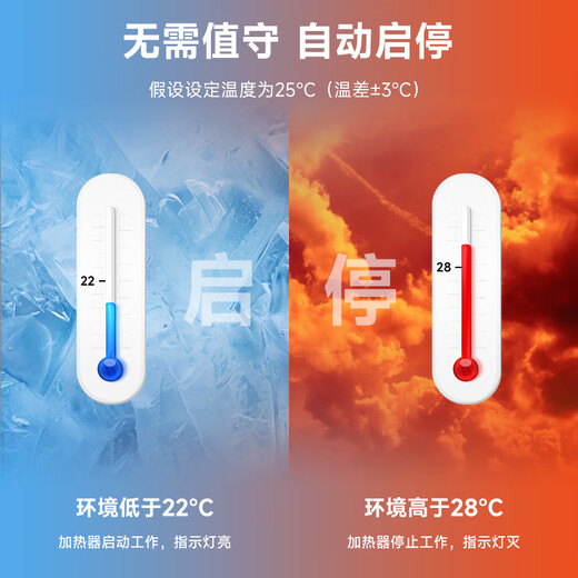 Enjue cabinet space moisture-proof, dehumidification and temperature control integrated PTC fan heater CH500 650W 220V ceramic semiconductor precision temperature control 500W temperature control integrated fan heater